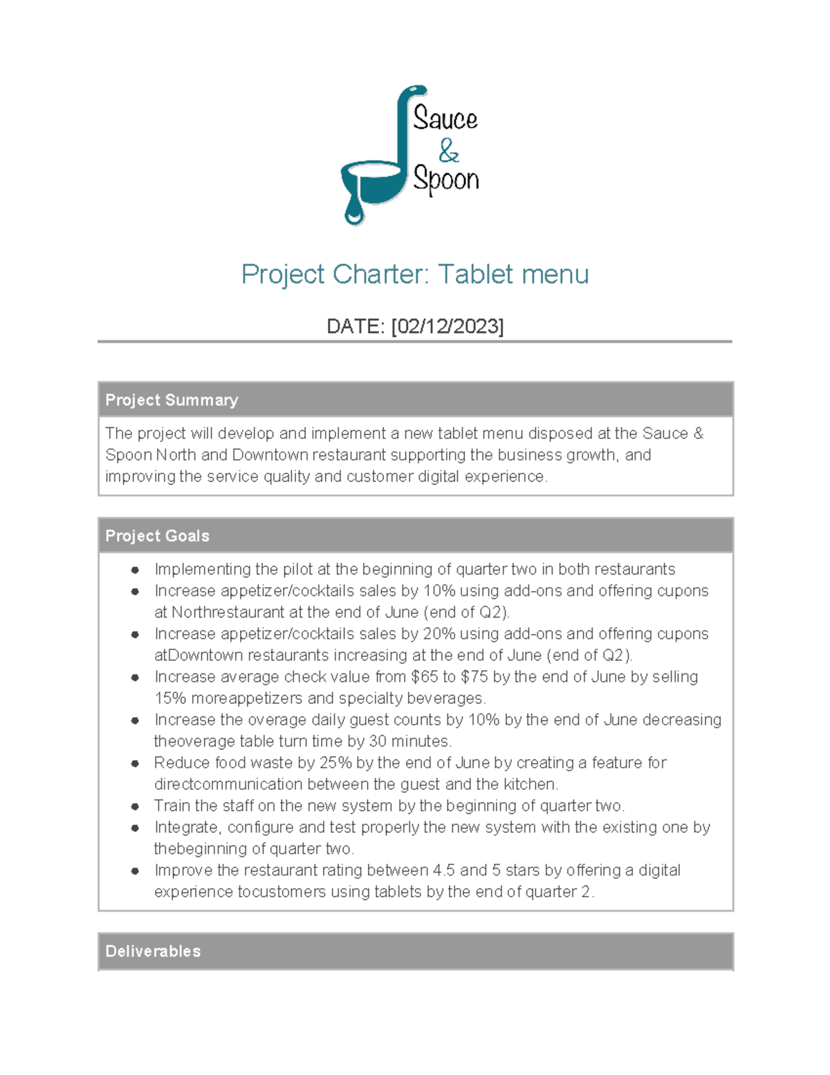 Activity Template Project Charter - Project Charter: Tablet menu DATE ...