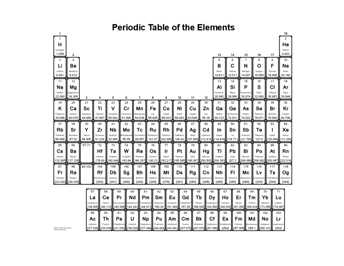 Periodic Table - Chem 103 - Studocu