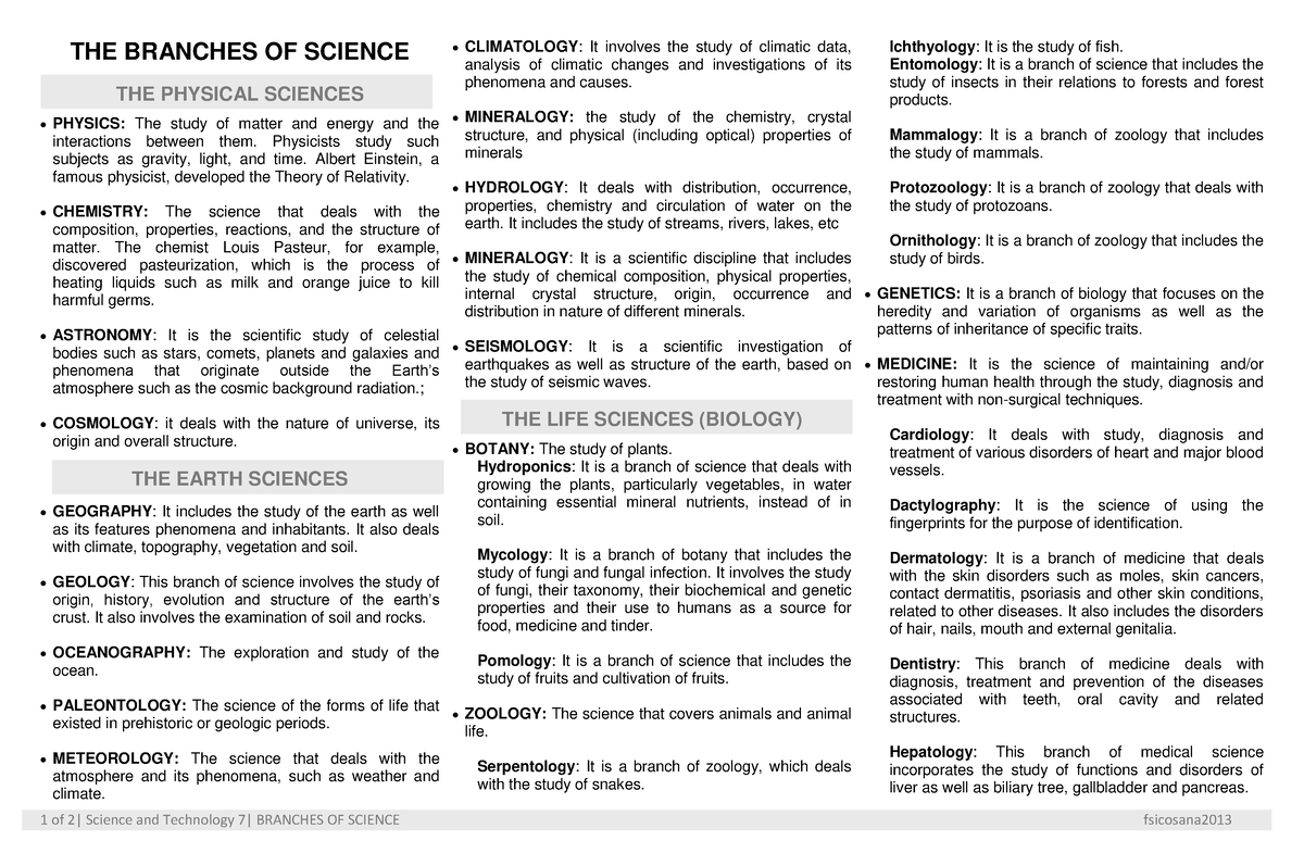 What Is The 15 Branches Of Science