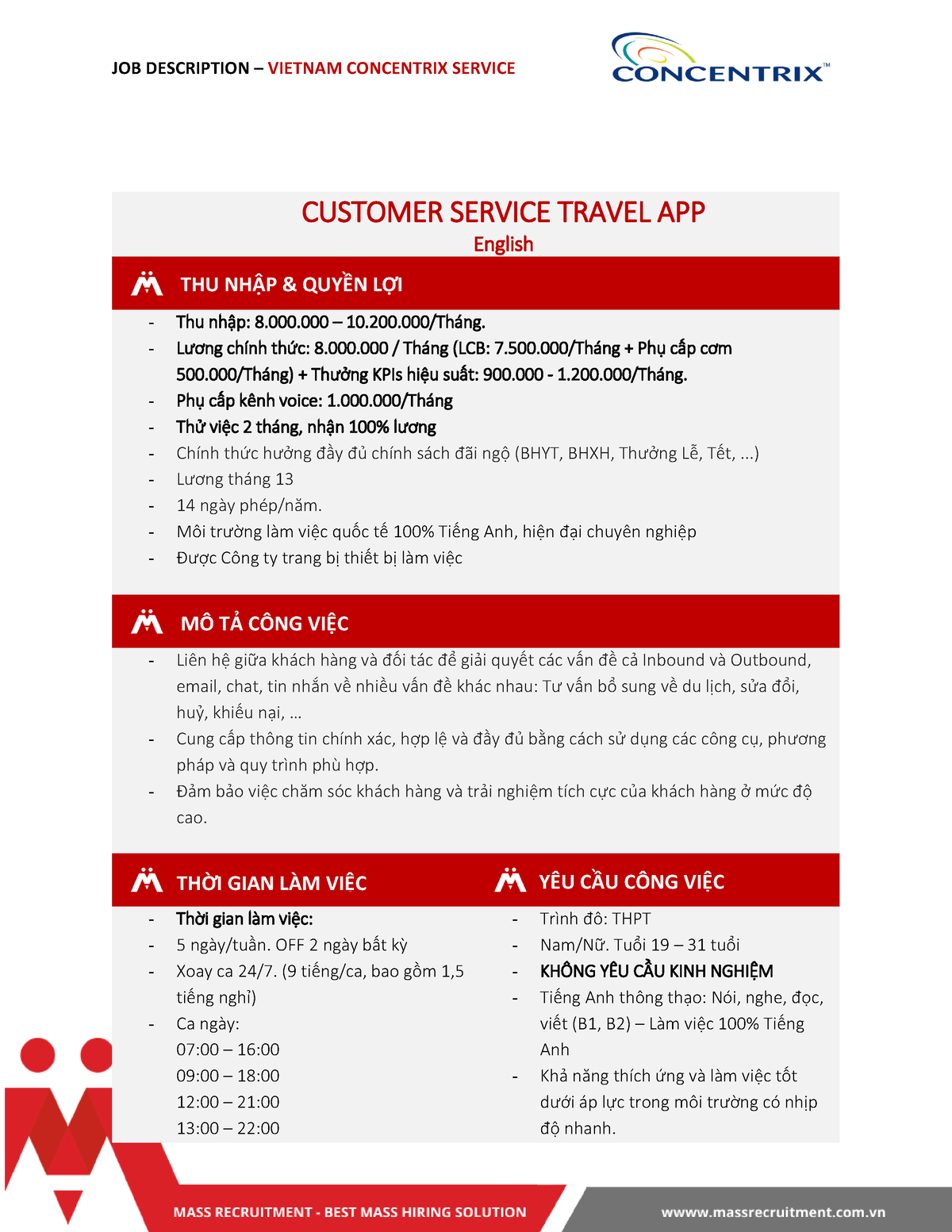 concentrix-customer-service-travel-app-en-jd-job-description