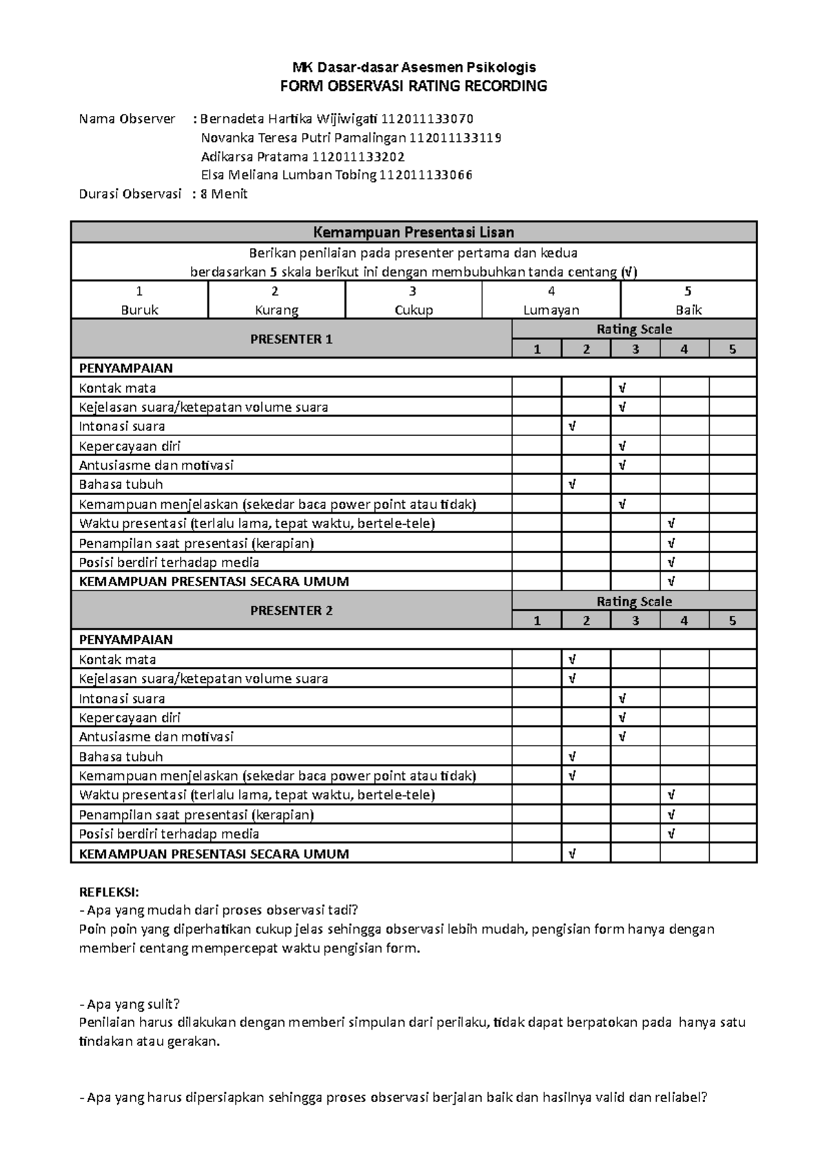 8 Form observasi Rating recording Kelompok 8 - MK Dasar-dasar Asesmen ...