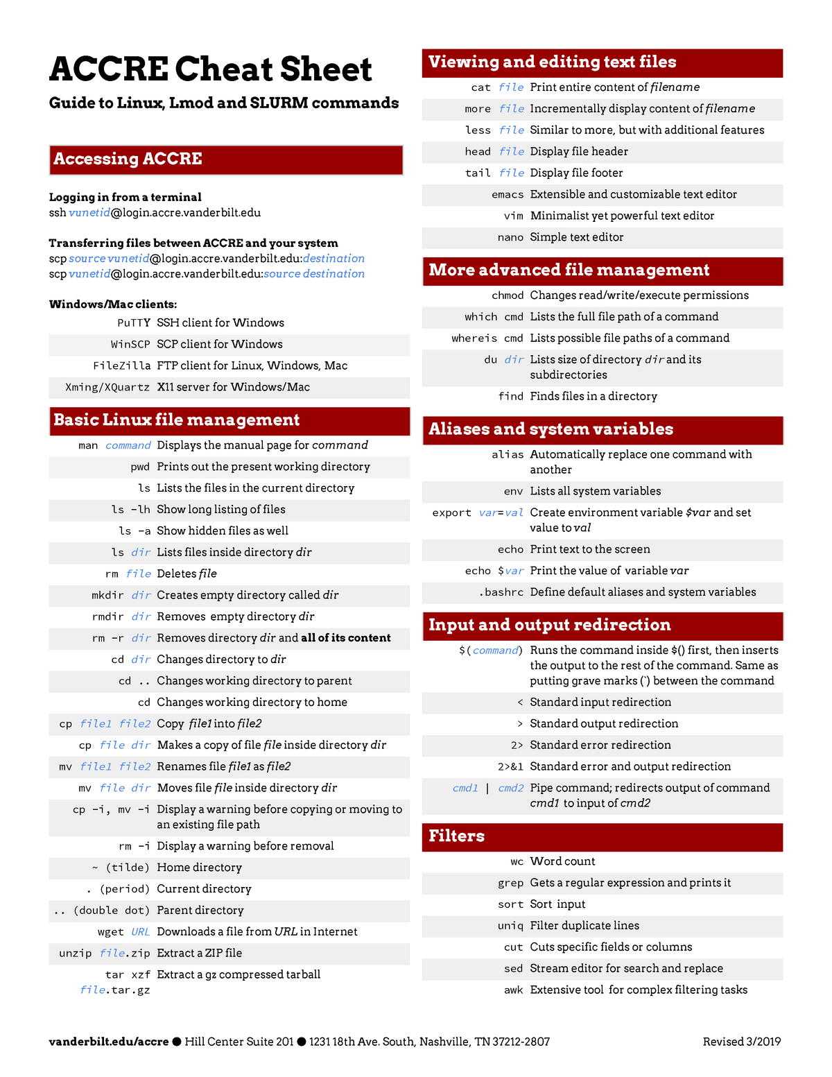 Script commands. Linux Commands Cheat Sheet. Шпаргалка Linux. Less Command Linux Cheat Sheet. Linux grep Command Cheat Sheet.