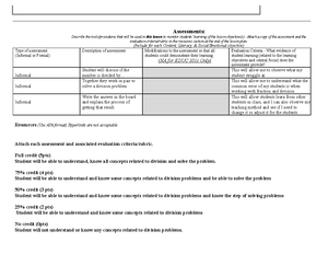 Behavioral Objectives Assignment - Behavioral Objectives Sorting ...