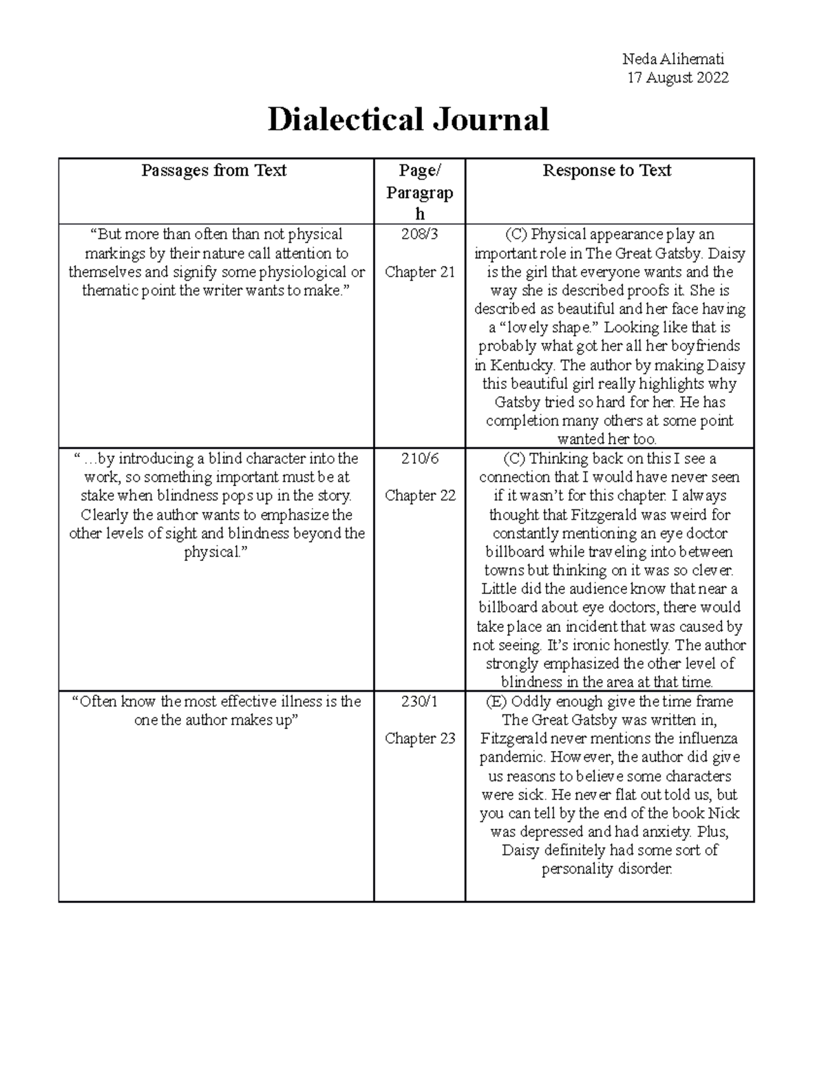Dialectical Journal 21-23 - Neda Alihemati 17 August 2022 Dialectical ...