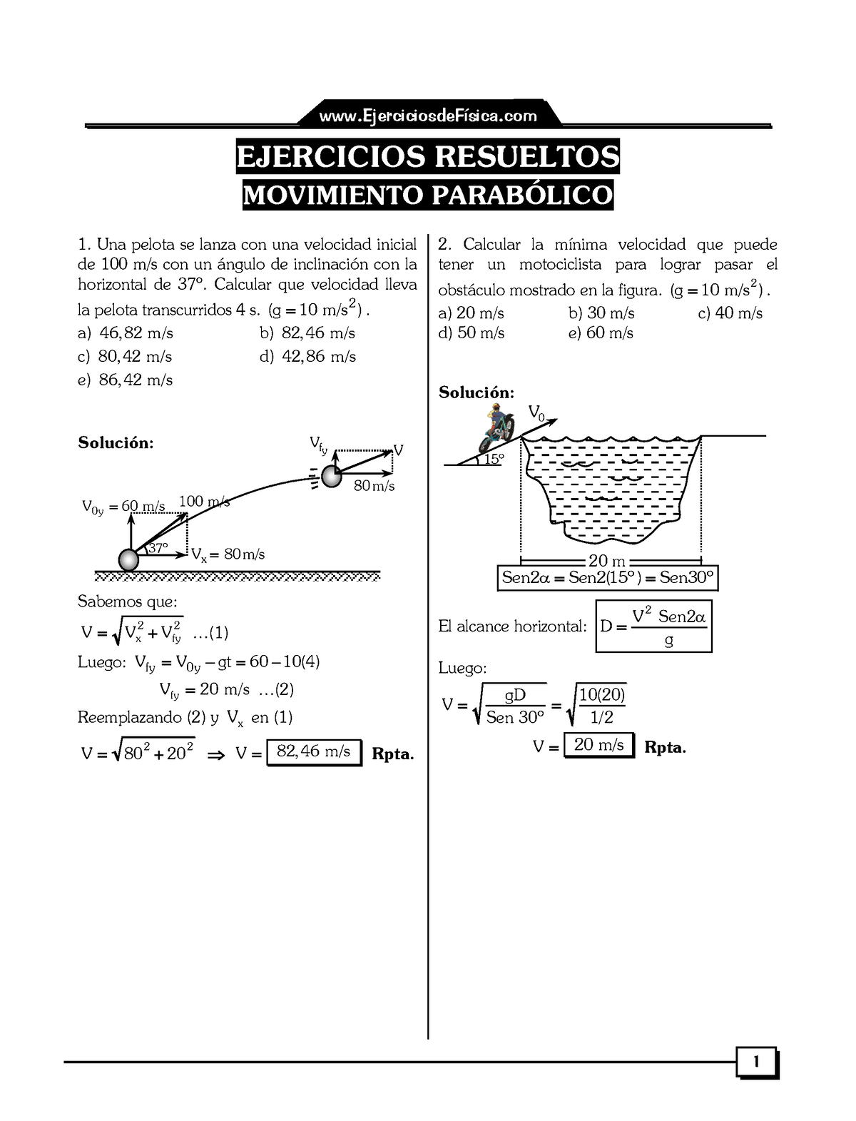 Movimiento Parabólico Ejercicios Resueltos - EJERCICIOS RESUELTOS ...