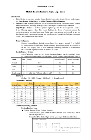 Fundamentals of Electronic Circuit - Electronics are made up of ...