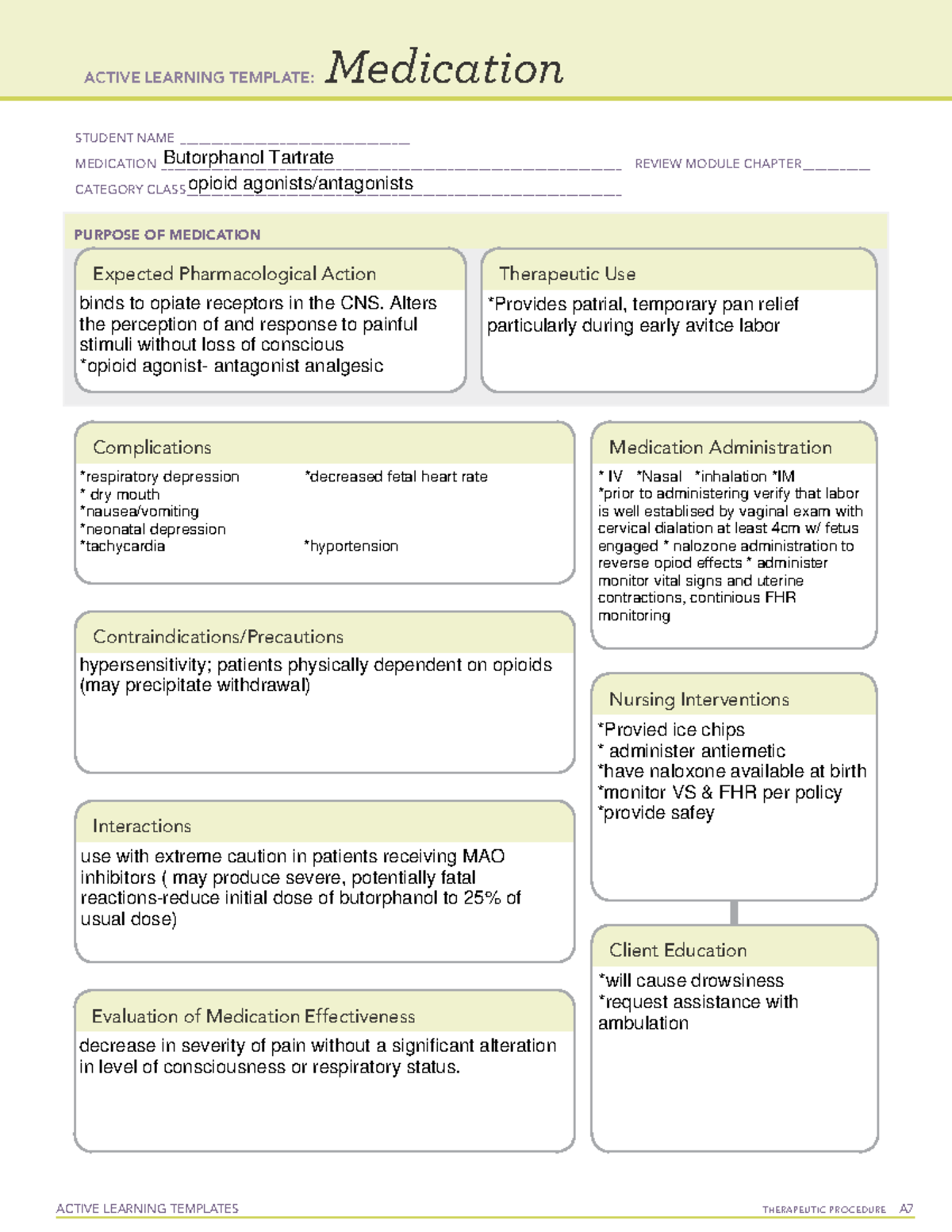 ATI MED Butorphanol - Medication administration info for Butophanol ...