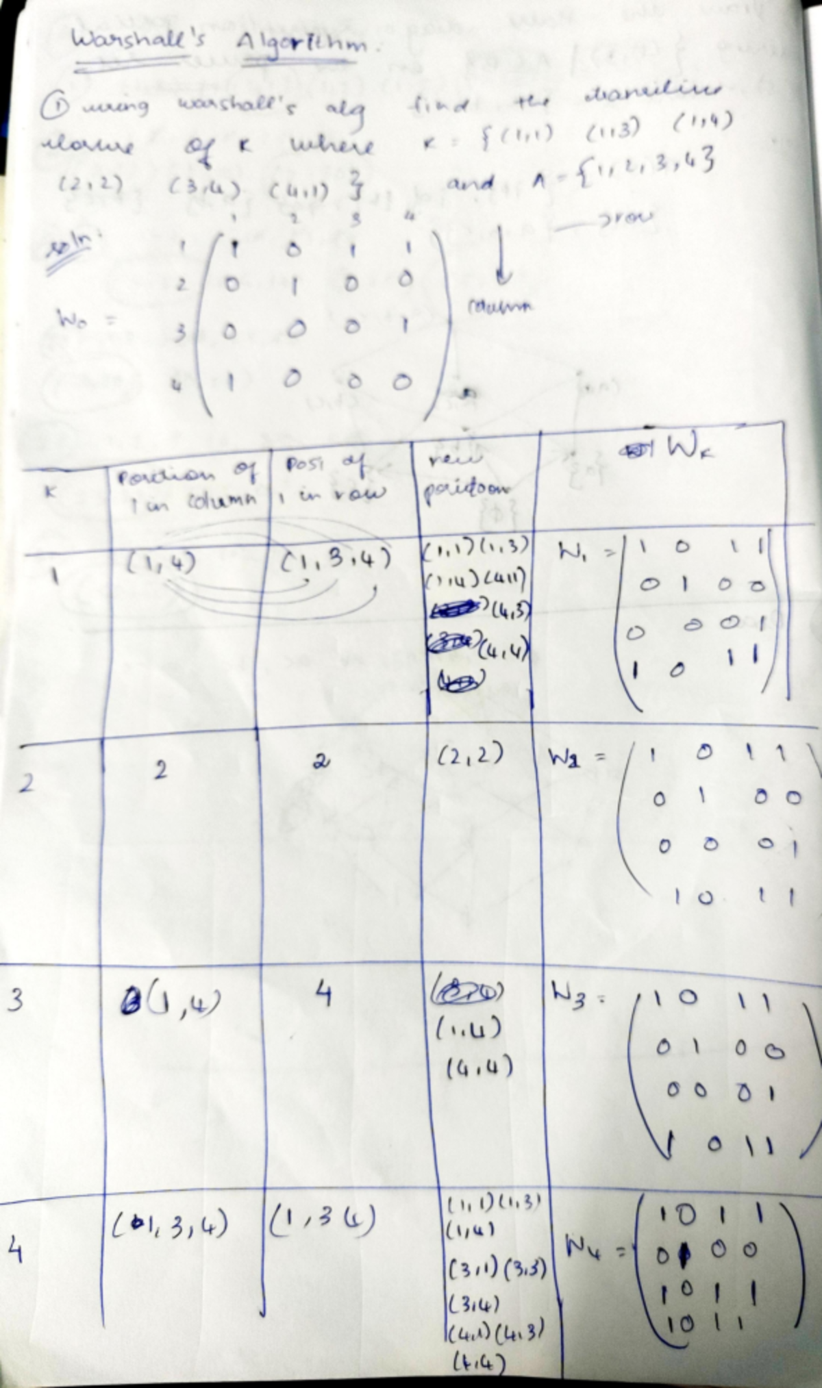Warshall - use this - Discrete mathematics - Wanshale 's (212) A lqortt ...