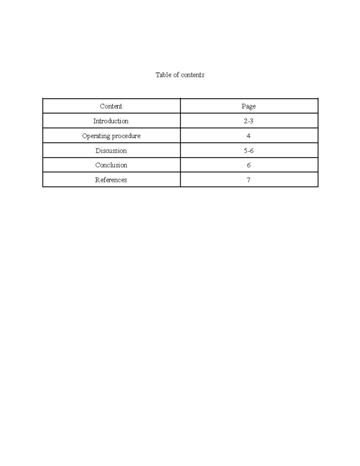 aas lab report kia - Table of contents Content Page Introduction 2 ...