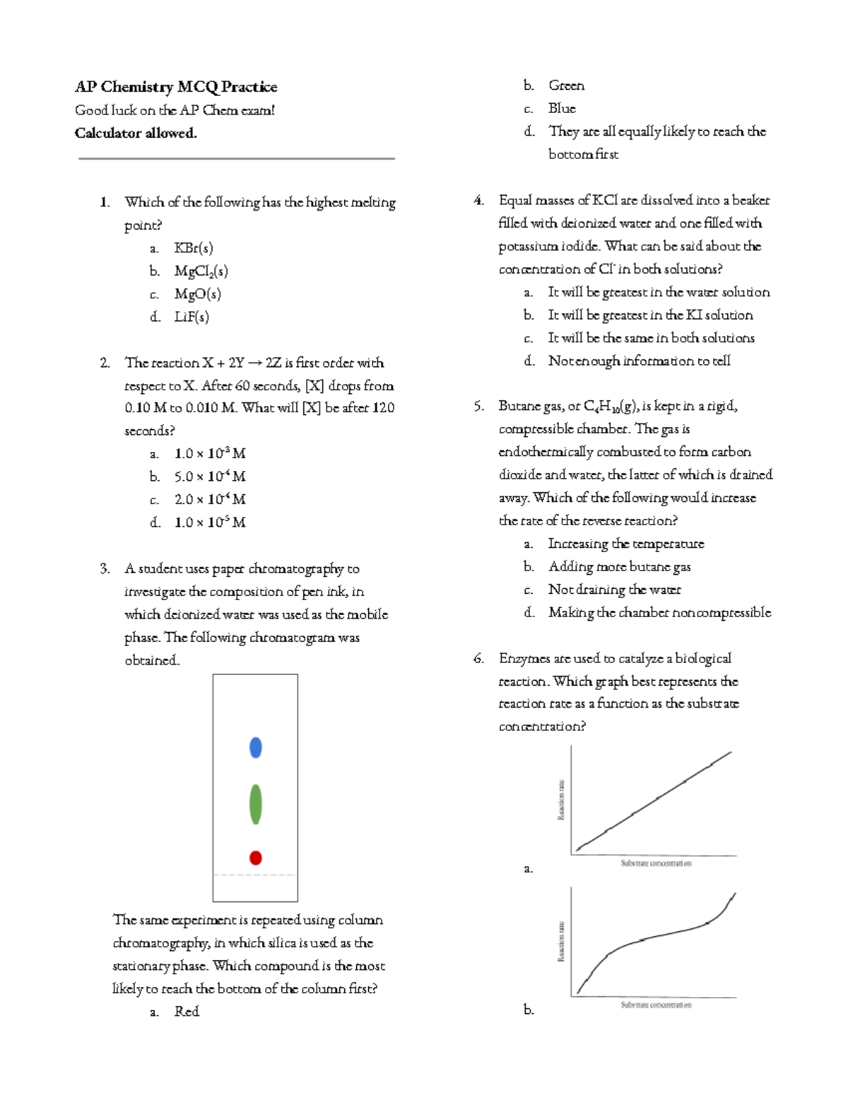 AP Chemistry Full Course MCQ practice AP Chemistry MCQ Practice Good