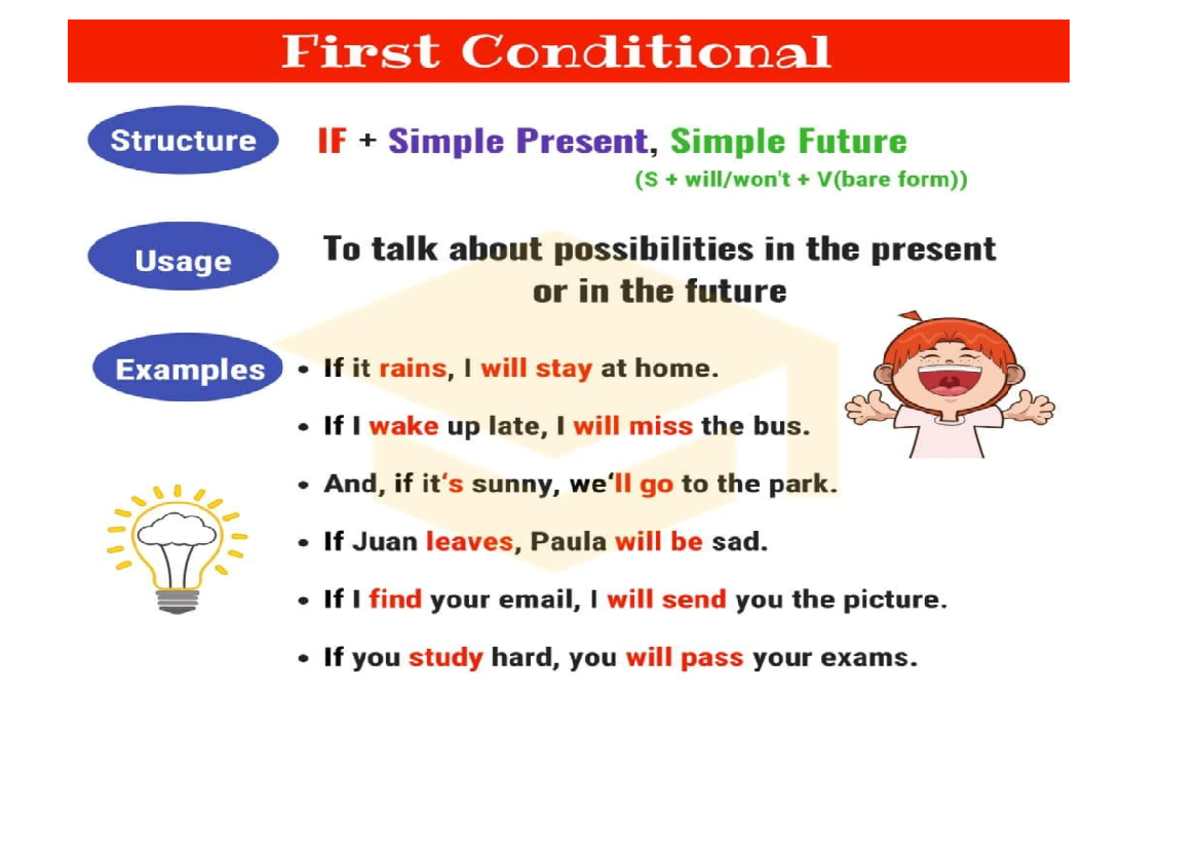 Intermediate 6 2DN PART - Body and mind 9 The rise and fall of the handshal