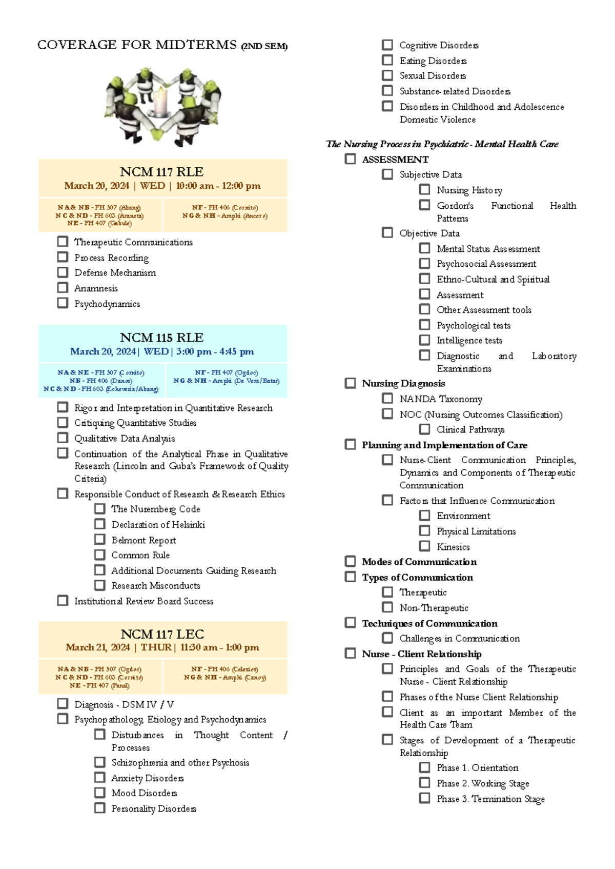 2nd sem midterms coverage [checklist] - COVERAGE FOR MIDTERMS (2ND SEM ...