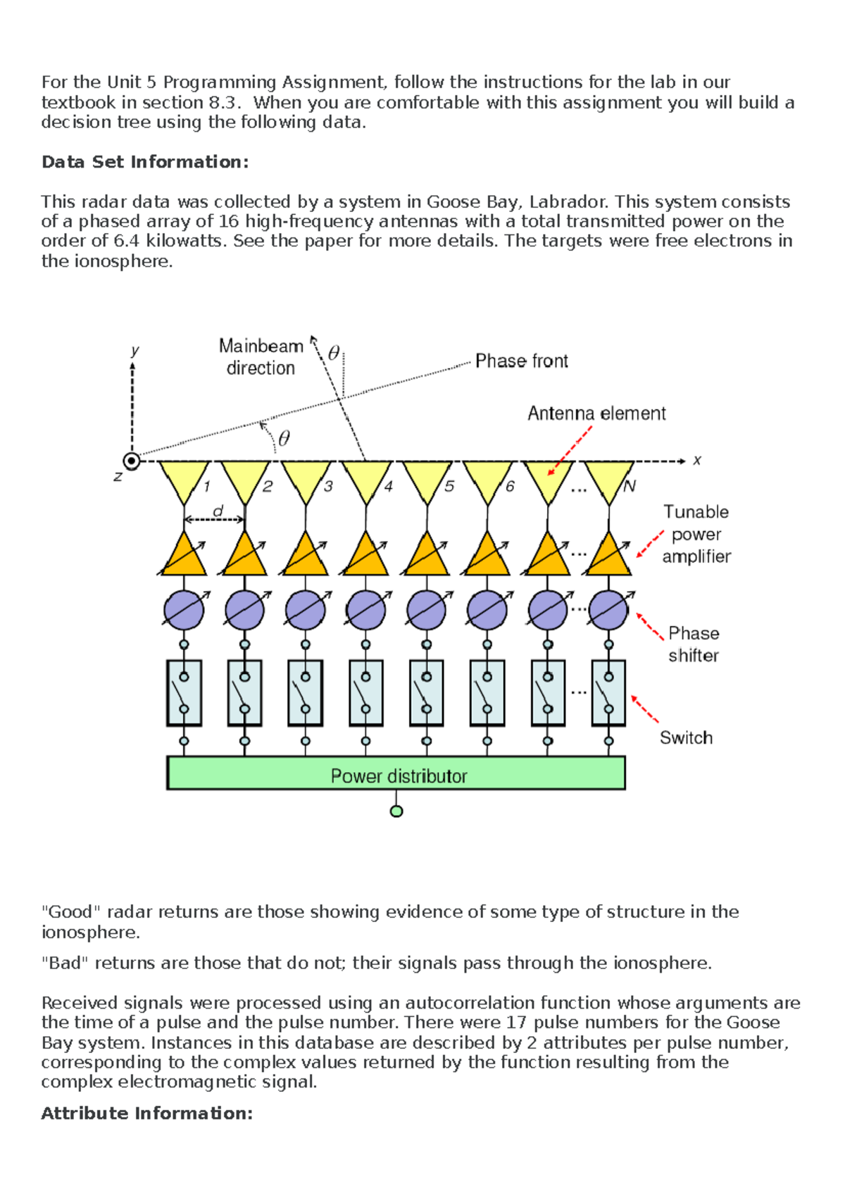 Programming Assignment Unit 5 - For The Unit 5 Programming Assignment ...