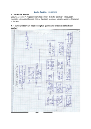 Fisica practica 2 - Leslie Castillo, 100542919 1. Control de lectura  Lectura: Apéndice A. Repaso - Studocu