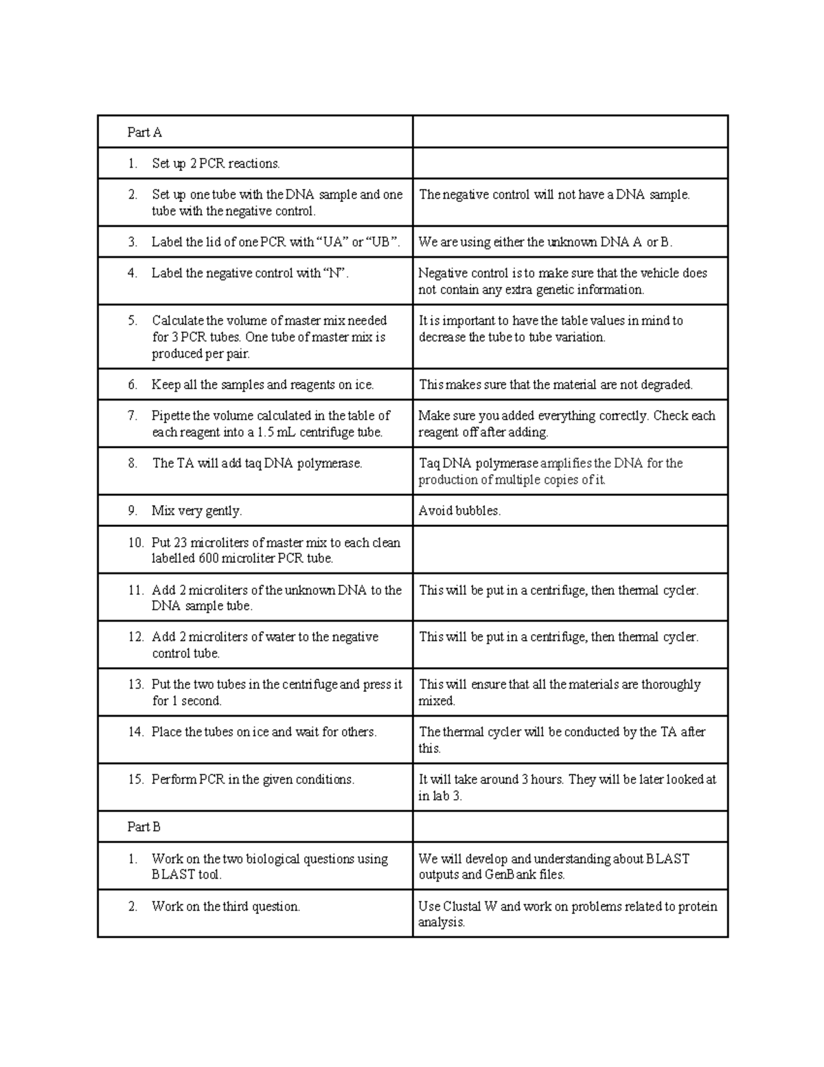 BIO130 lab 2 flowchart - Part A Set up 2 PCR reactions. Set up one tube ...