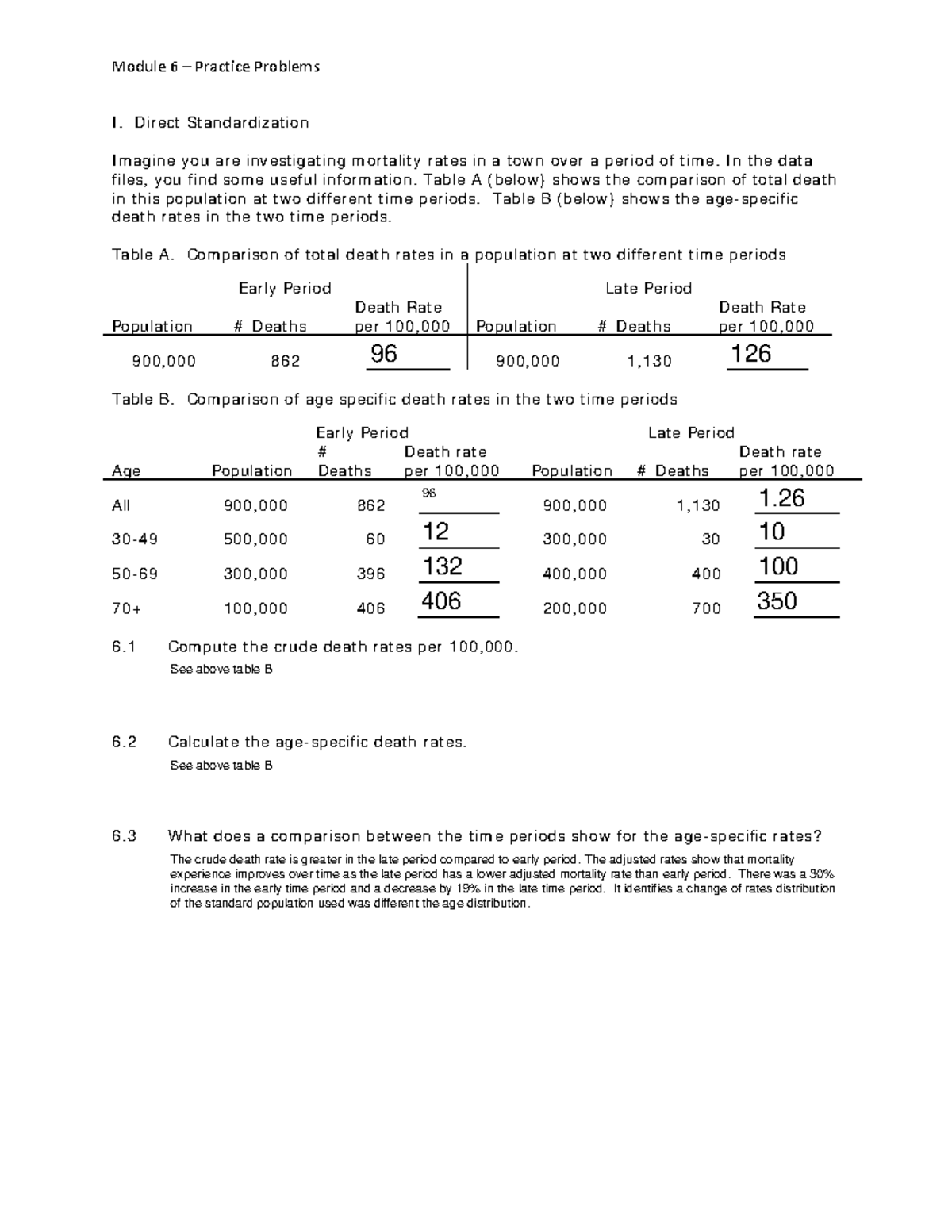 Module 6 Practice Problems - I. Direct Standardization Imagine you are ...
