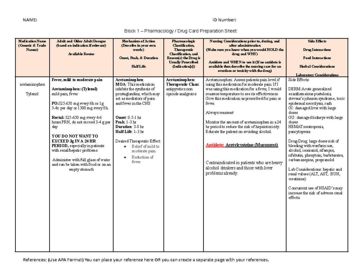 Acetaminophen Document Block 1 Pharmacology / Drug Card
