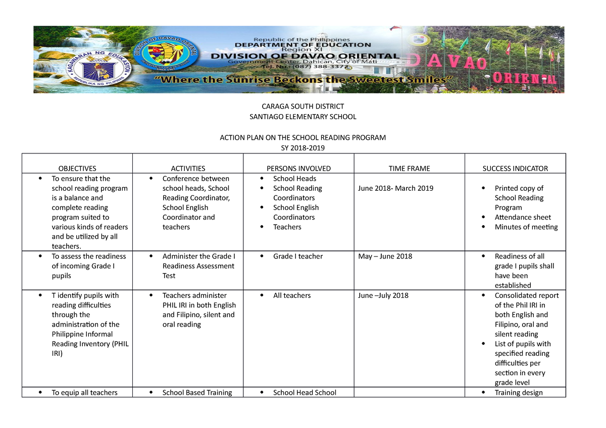 Action Plan In Reading Prog - Caraga South District Santiago Elementary 