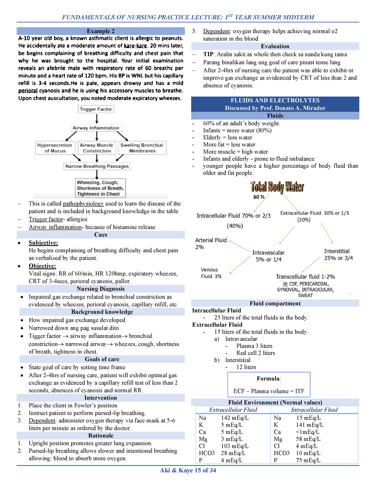 Fluids AND Electrolytes - FUNDAMENTALS OF NURSING PRACTICE LECTURE: 1 ...