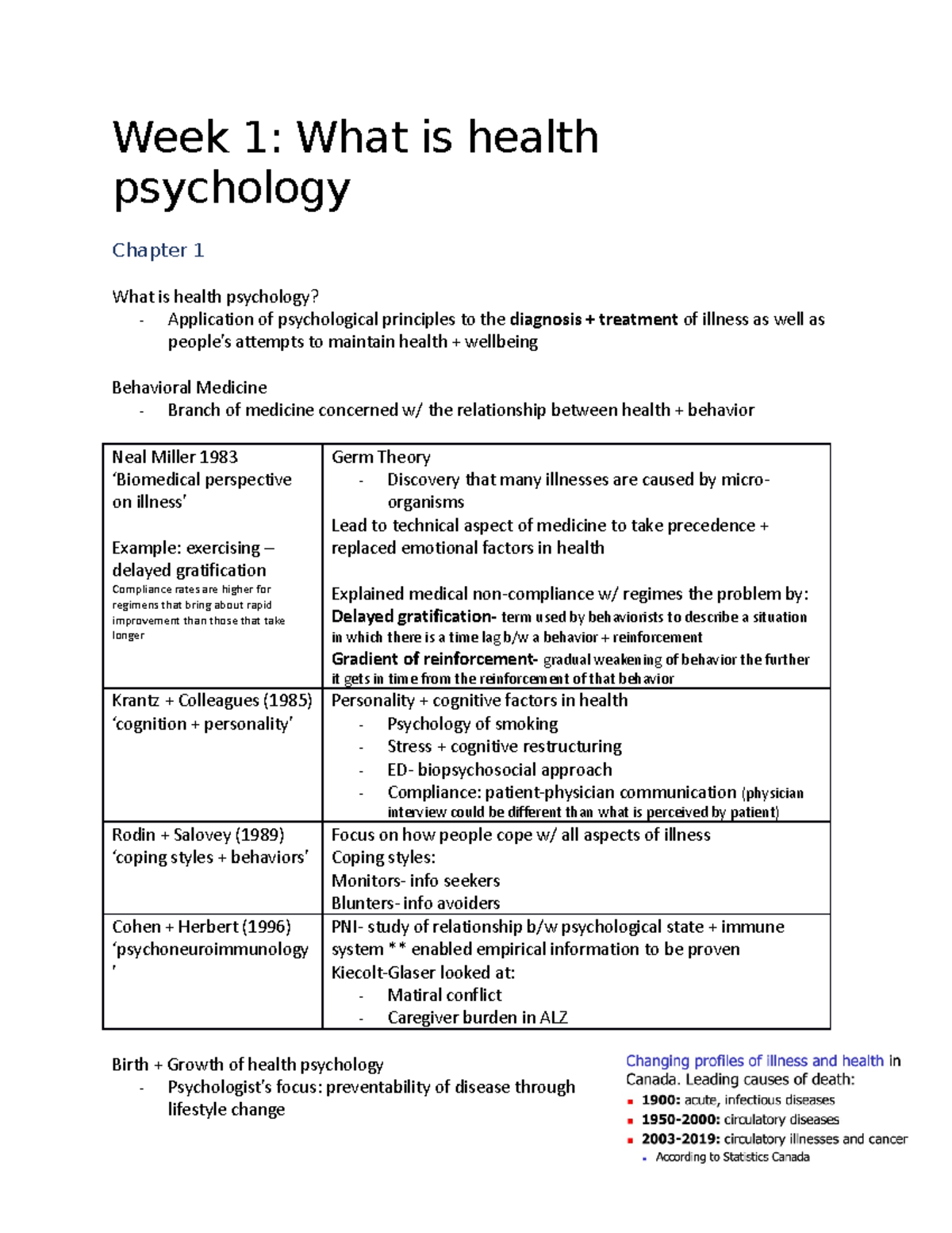 Lecture 1 What is Health Psych Week 1 What is health psychology