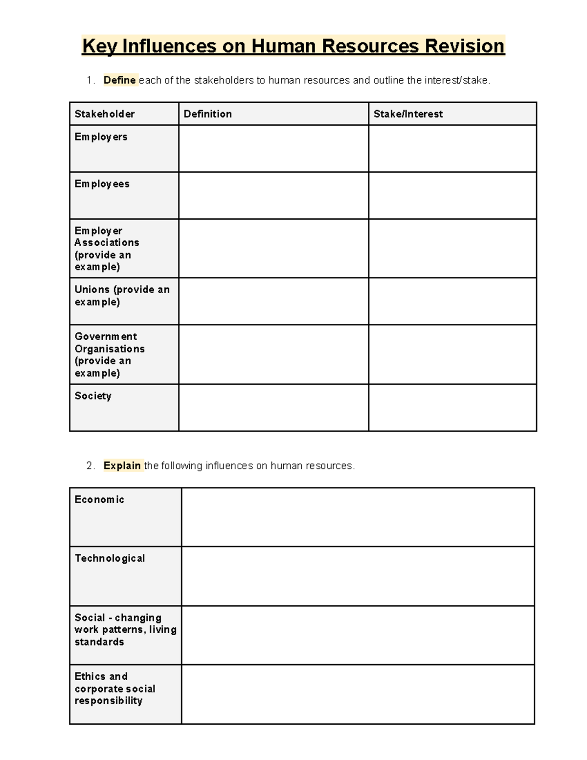 Elisa Tosun 10b Key Influences on Human Resources Revision Key