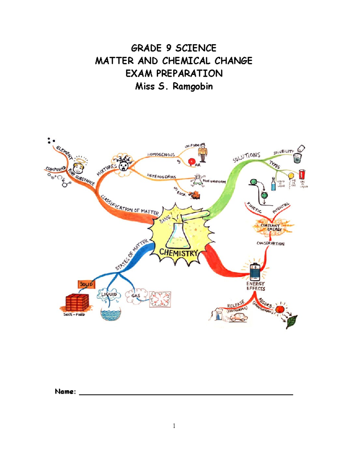Natural Science Grade 9 Term 2 Resource Pack - GRADE 9 SCIENCE MATTER ...