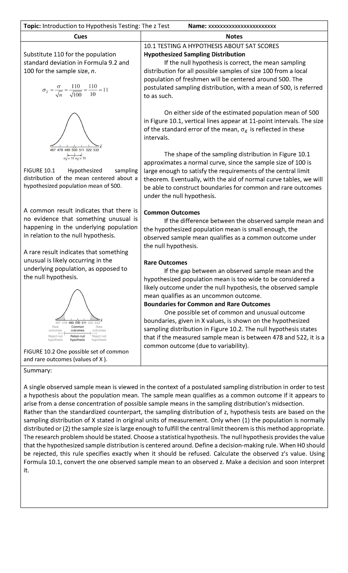 introduction-to-hypothesis-testing-the-z-test-figure-10-hypothesized