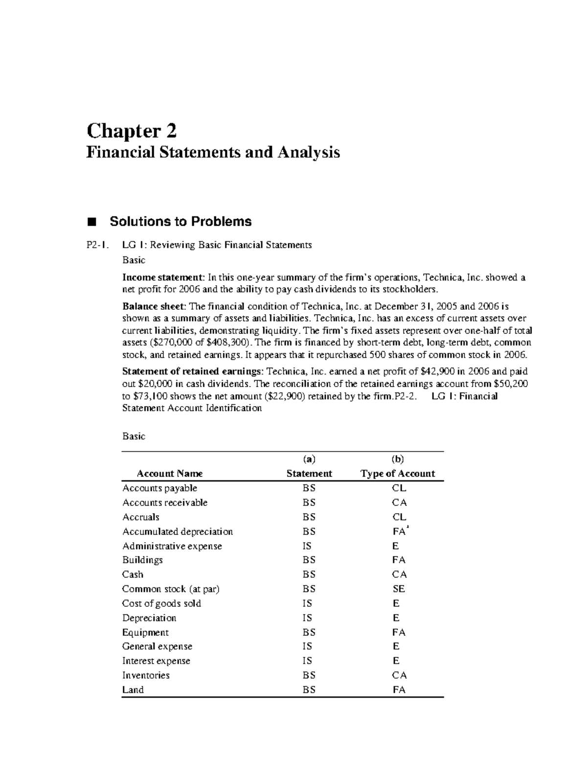 Chapter 2 - Chapter 2 Financial Statements And Analysis Solutions To ...