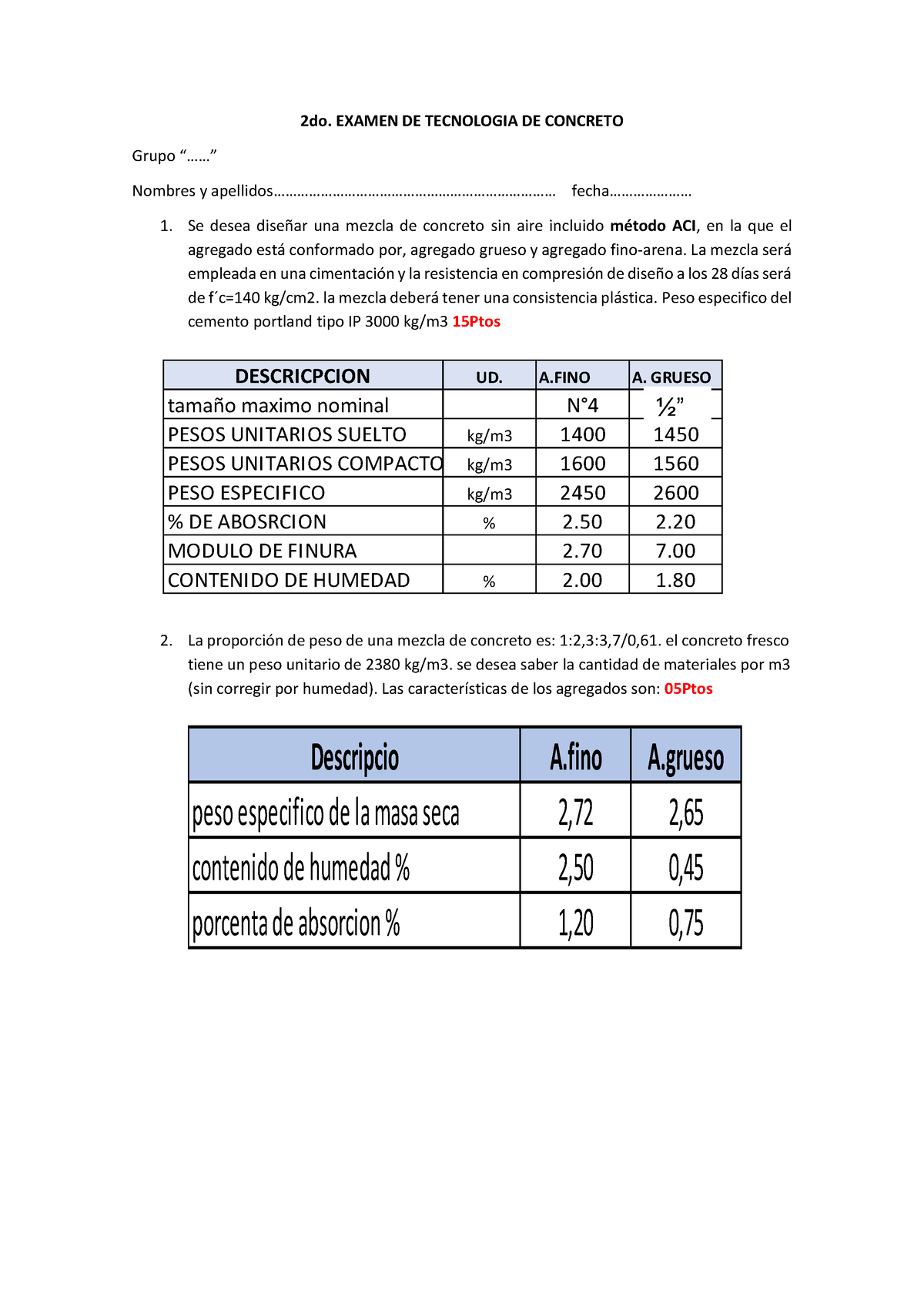 2do. Examen Concreto - 2do. EXAMEN DE TECNOLOGIA DE CONCRETO Grupo ...