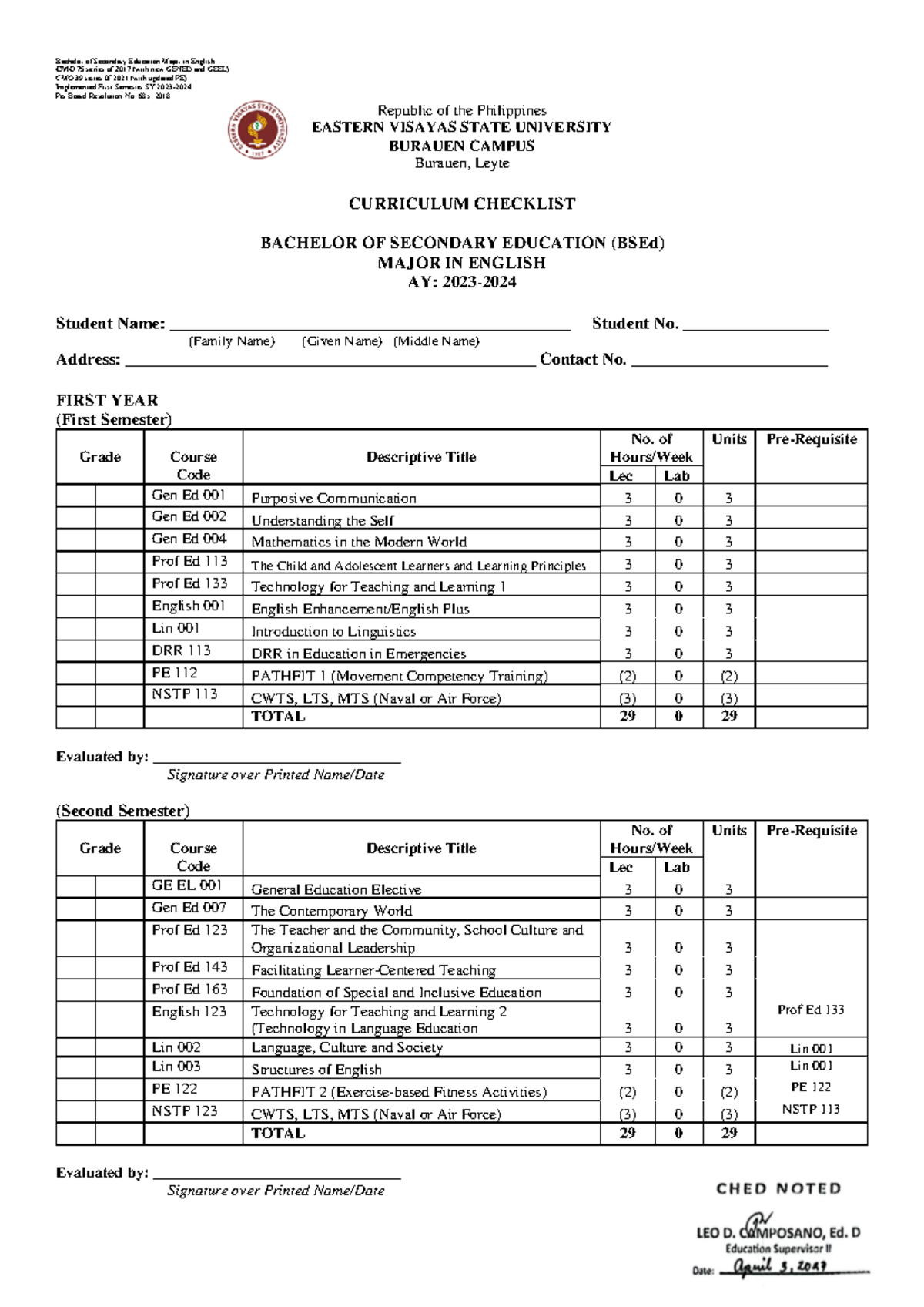 Bsede-Curriculum - BSED GUIDE CURRICULUM - Bachelor of Secondary ...