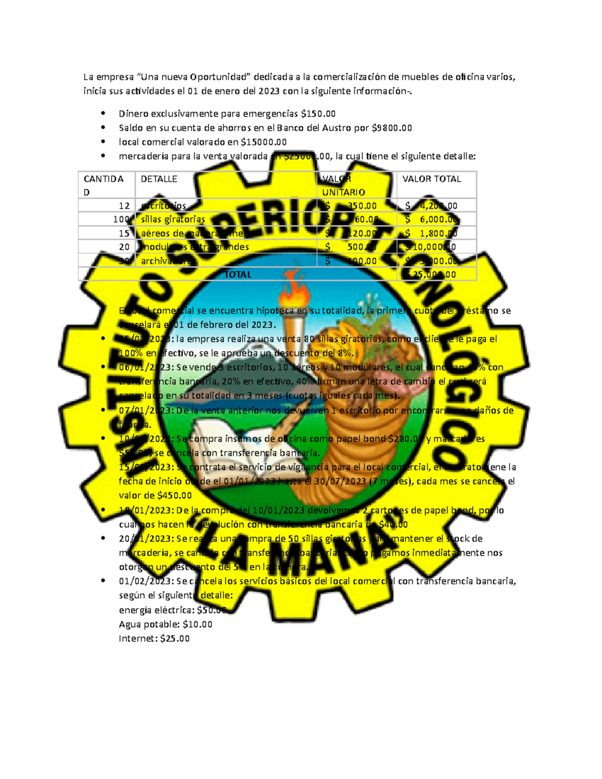 Ejercicio 03-01-2023 - HJHJKJK - La empresa “Una nueva Oportunidad ...
