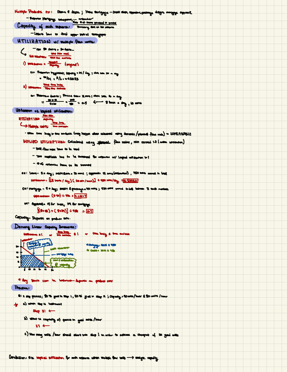 Process Analysis - Multiple Flows - Multiple Products ex : chairs ...