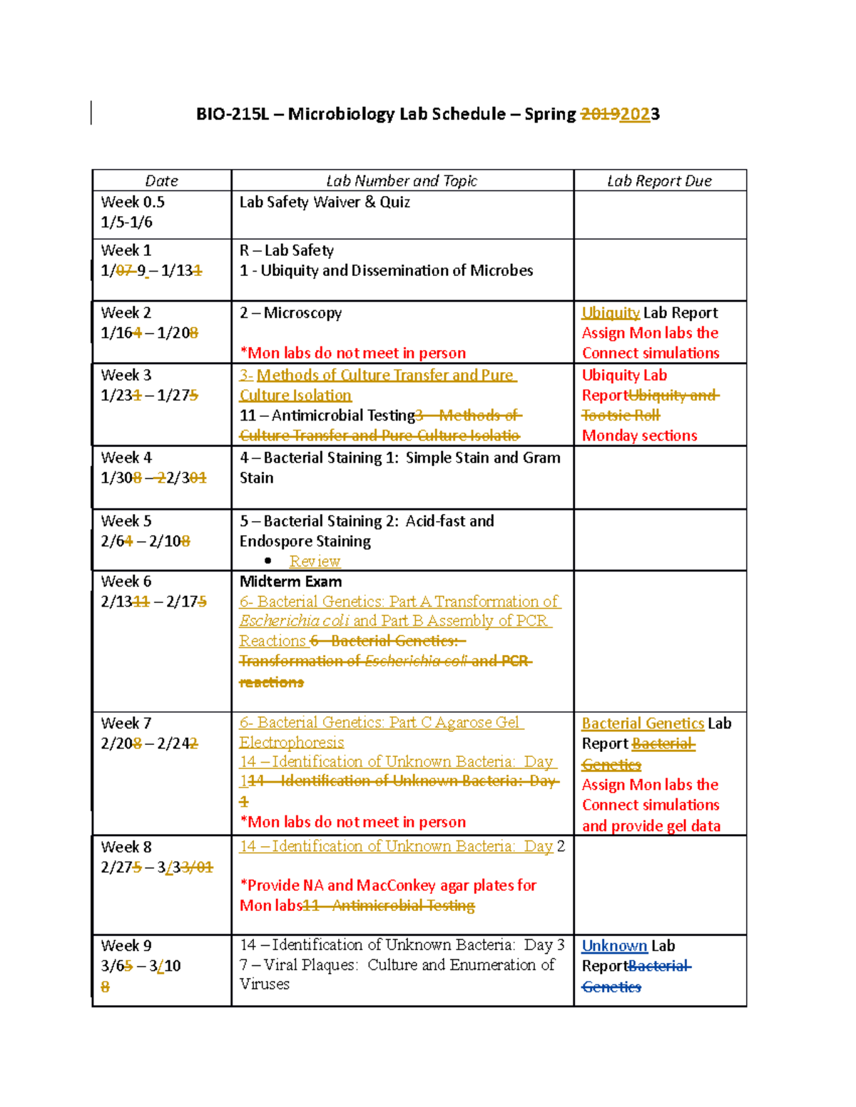 BIO-215L Schedule Spring 2023 - BIO-215L – Microbiology Lab Schedule ...