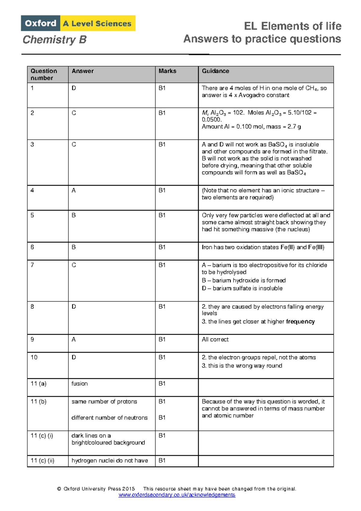 kerboodle homework book answers