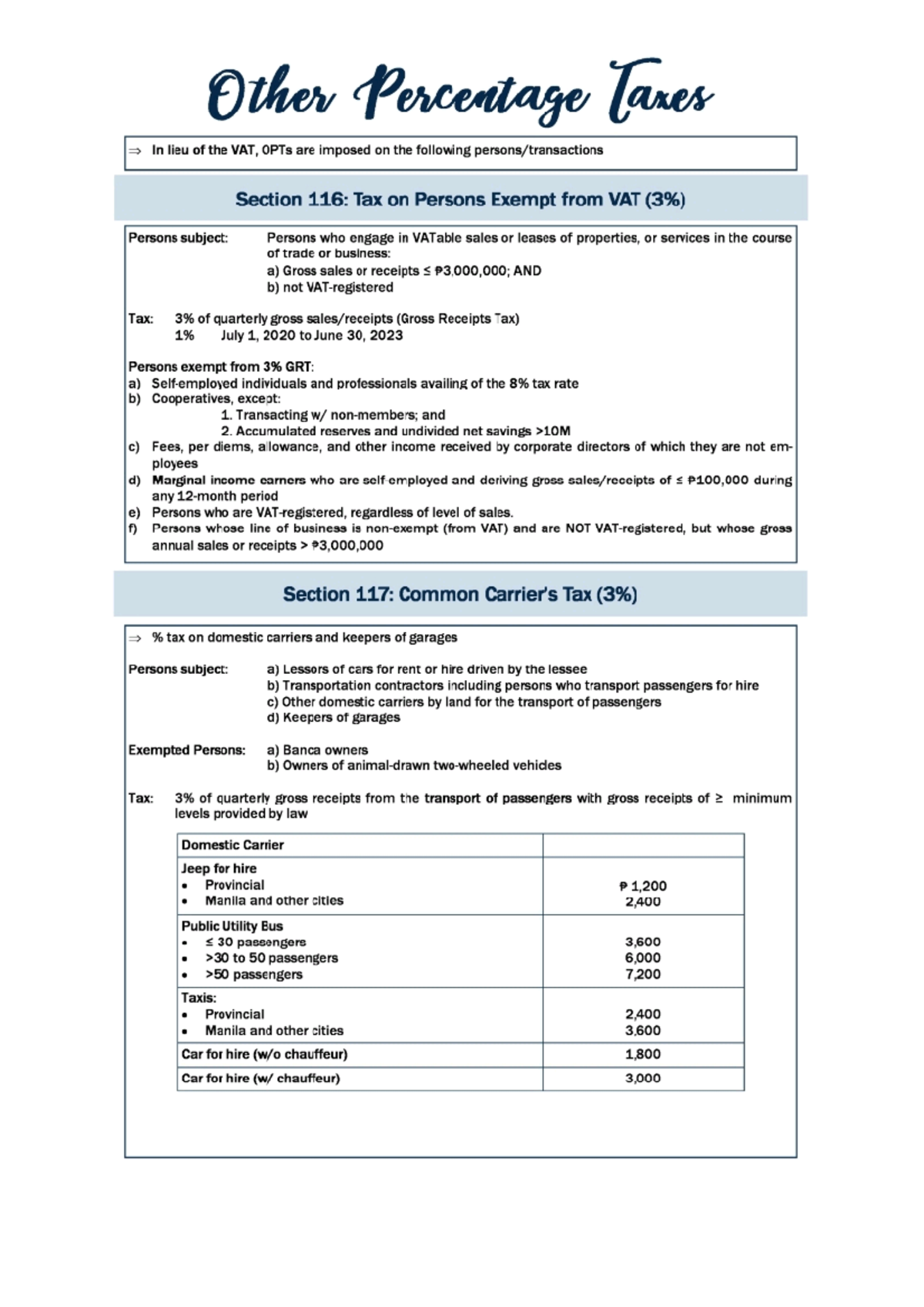 TAX-OPT - summary - Other Percentage Taxes In lieu of the VAT, OPTs are ...