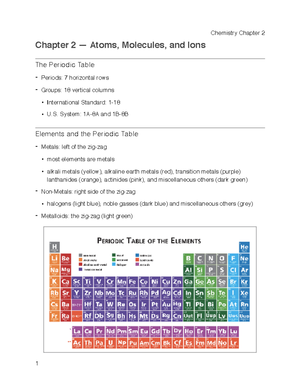 CHEM - 141 - Chapter 2 Notes - Chapter 2 — Atoms, Molecules, And Ions ...