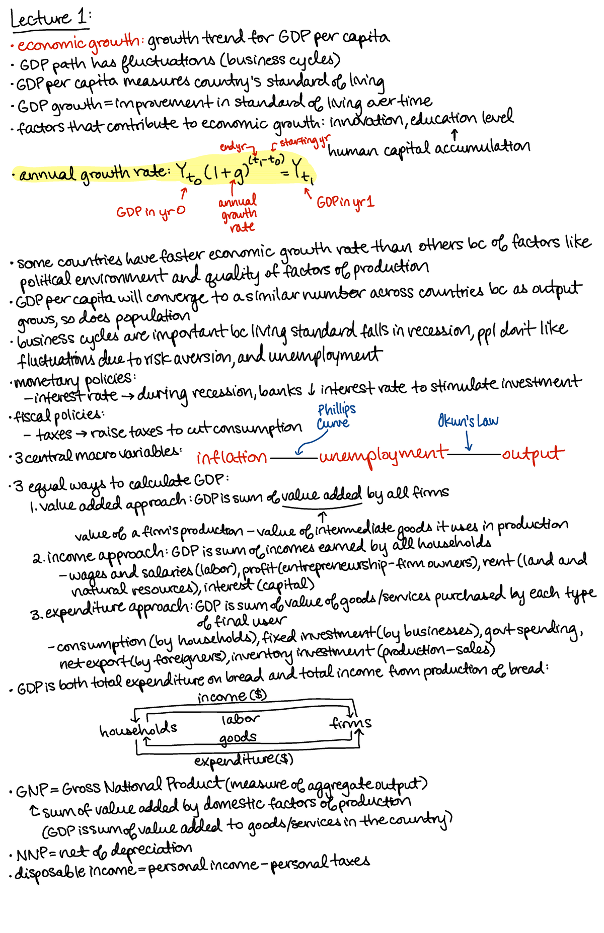 Econ Notes Pt 1 - First Section Of Course Material - Lecture 1 ...