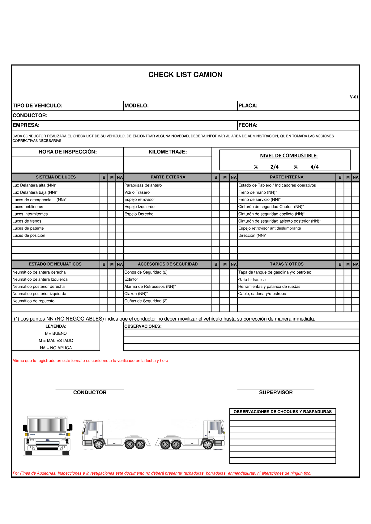 Check LIST 1 - B M NA B M NA B M NA Luces De Emergencia (NN)* B M NA B ...