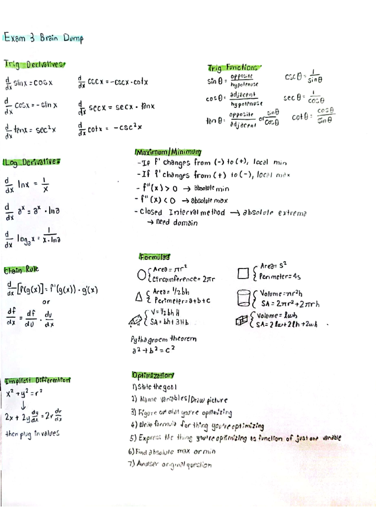 MATH 1551 Exam 3 Brain Dump - MATH 1551 - Studocu