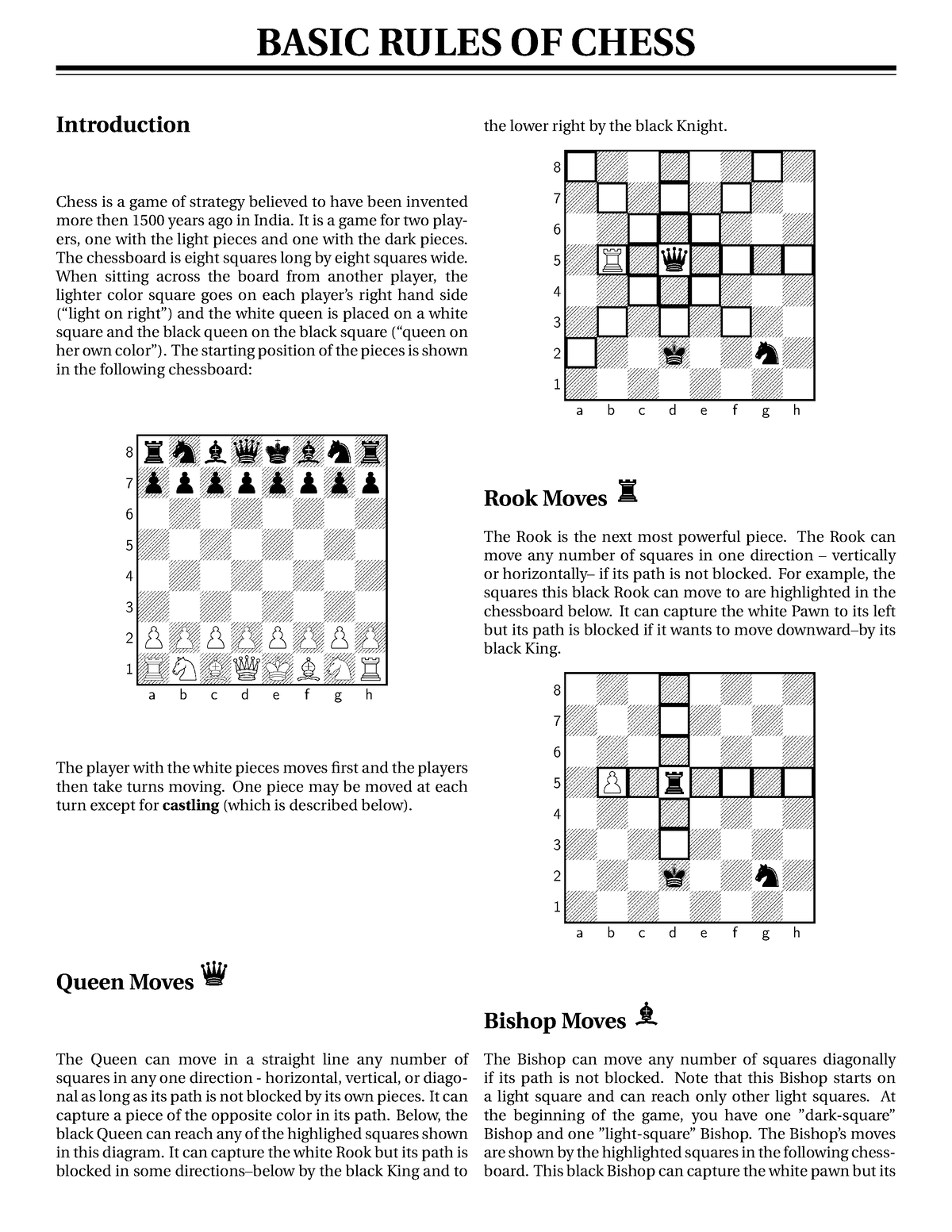 What are some basic rules in chess for absolute beginners? - Quora