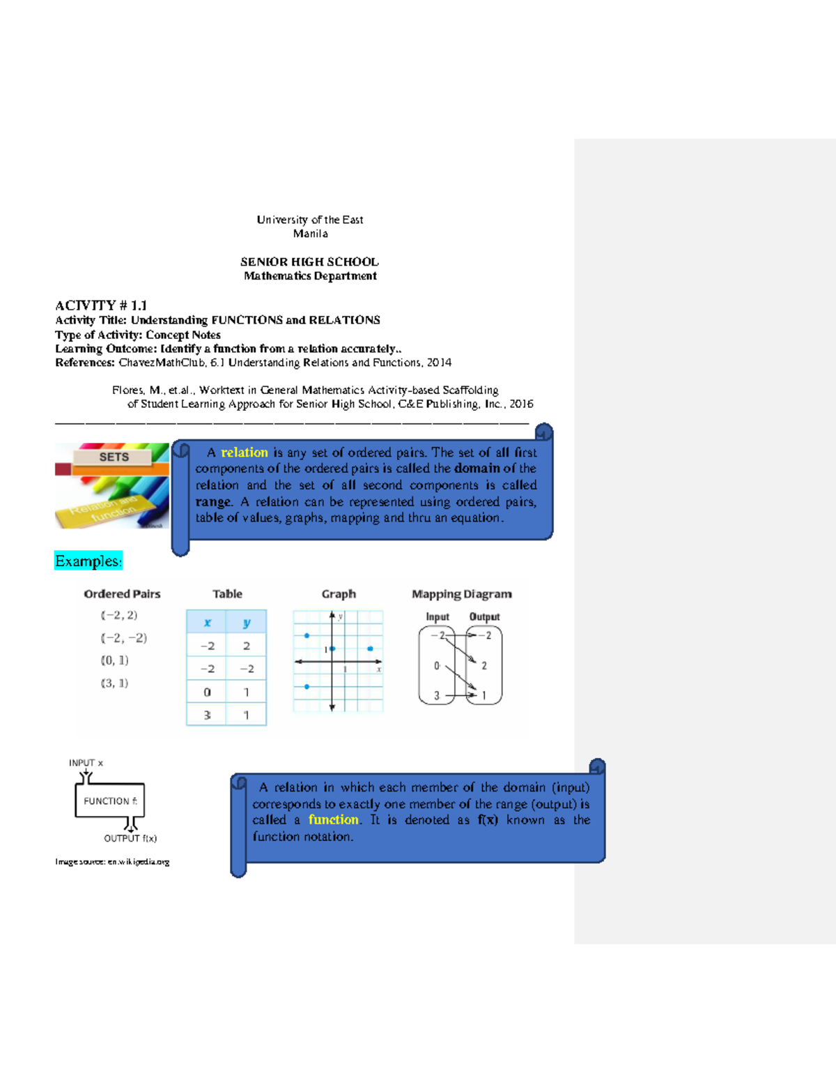 Learning Activity Sheet 1 intro to functions - University of the East ...