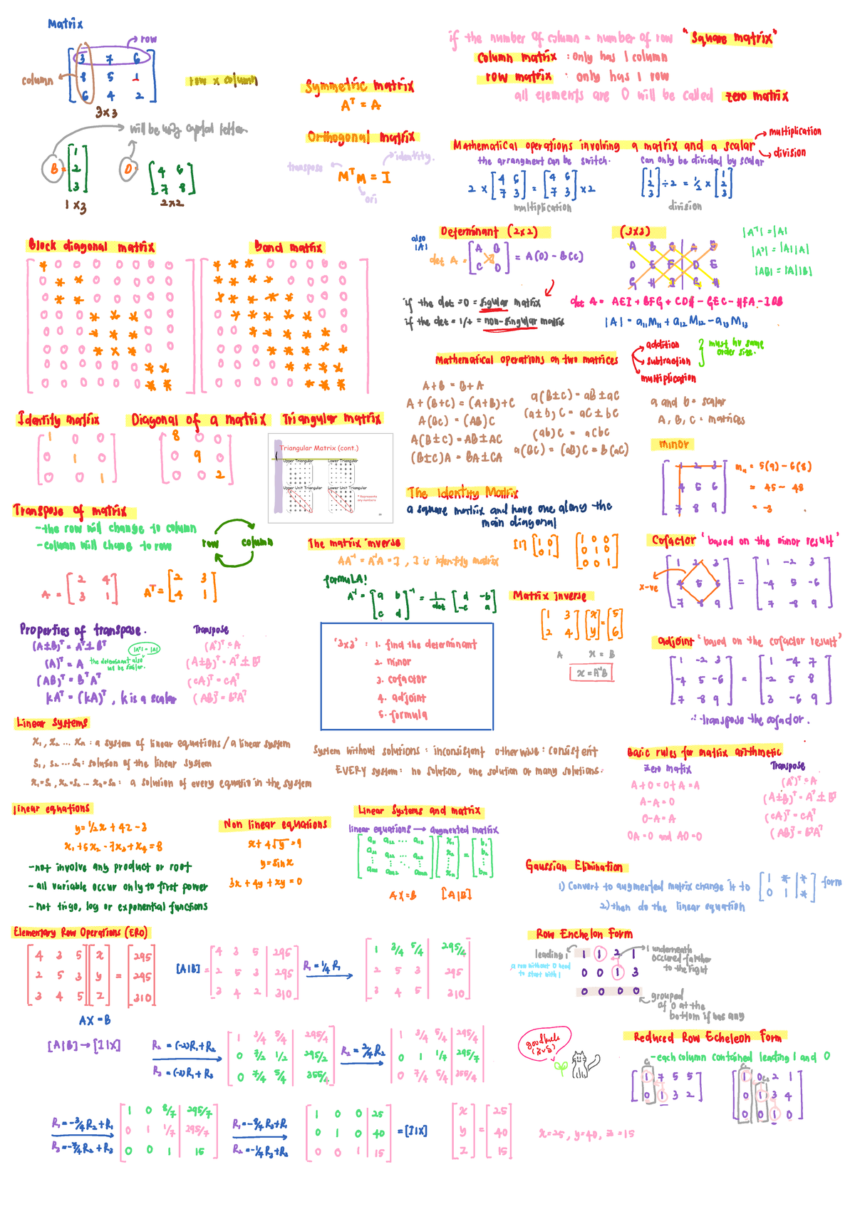 Matrix Simplified - Mathematics for Computing - Studocu