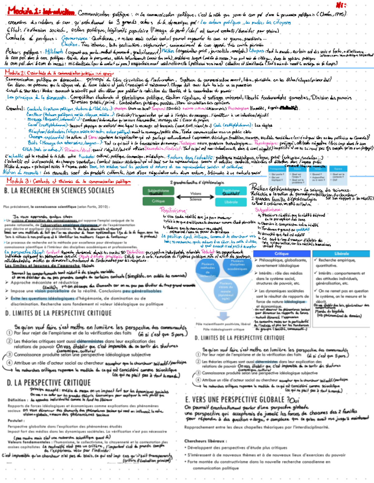 Feuille de notes - Examen mi-session - Module 1 : Introduction ...