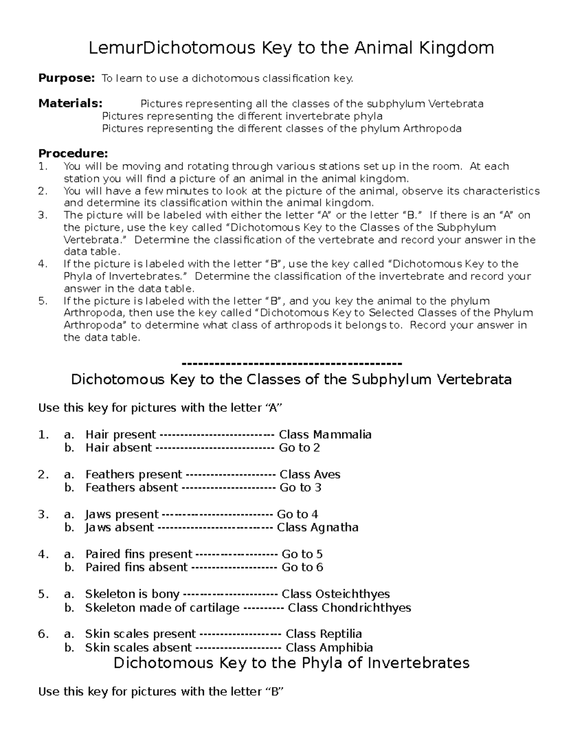 Dichotomous Classification Key Lab - LemurDichotomous Key to the Animal ...