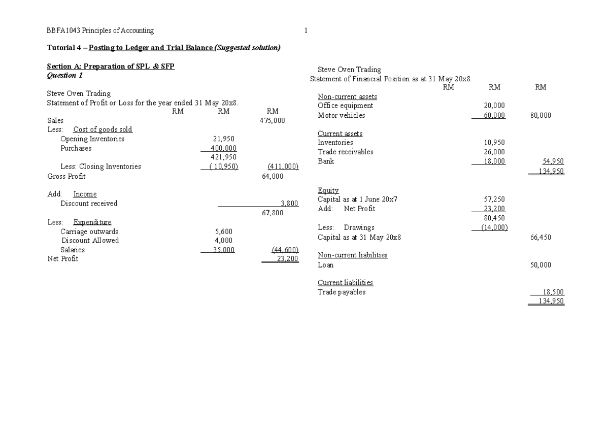 T4 - Answer - Tutorial 4 – Posting to Ledger and Trial Balance ...