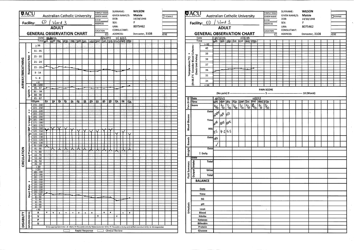 Maisie Wilson general observation chart - NRSG258 - Studocu