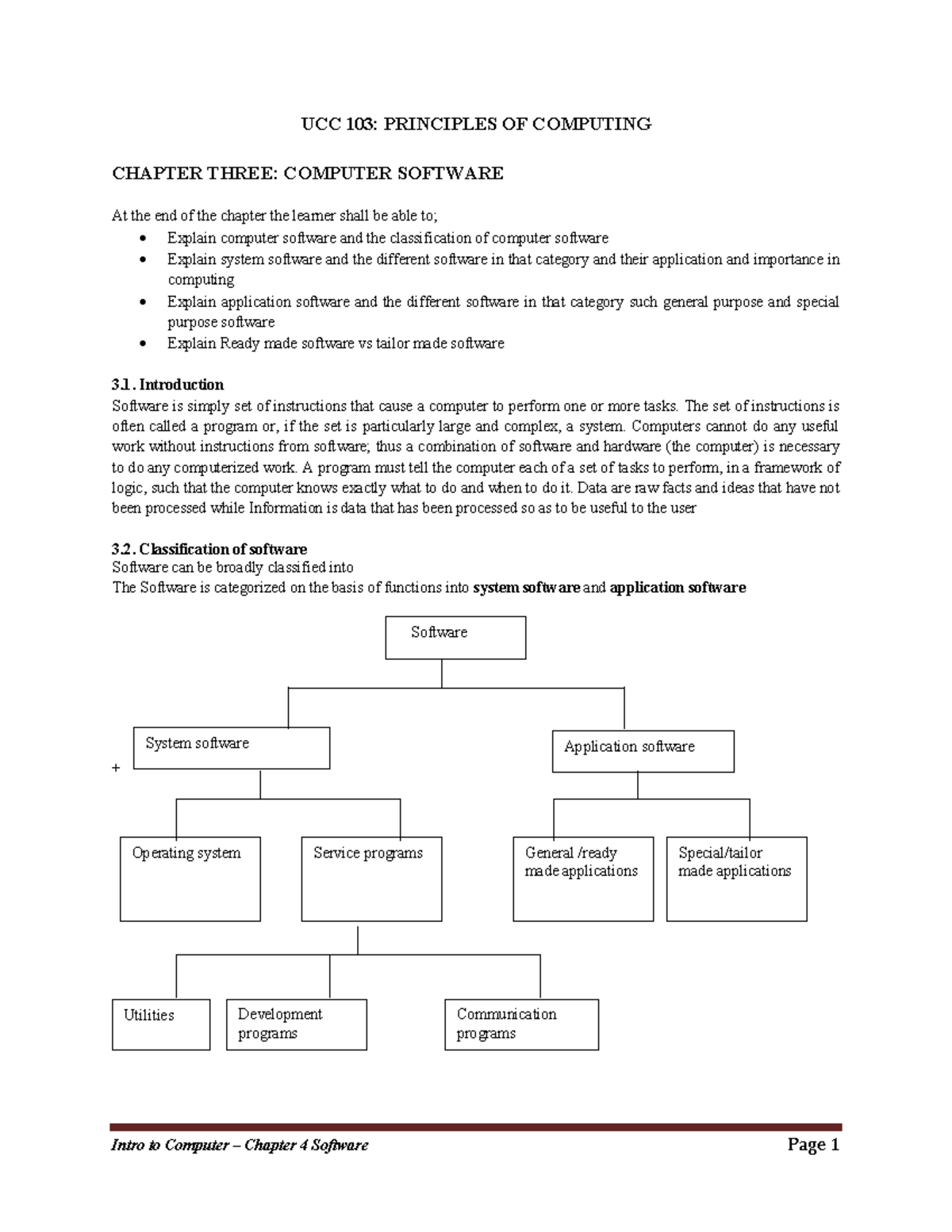 Chapter 3 - Computer Software - UCC 103: PRINCIPLES OF COMPUTING ...