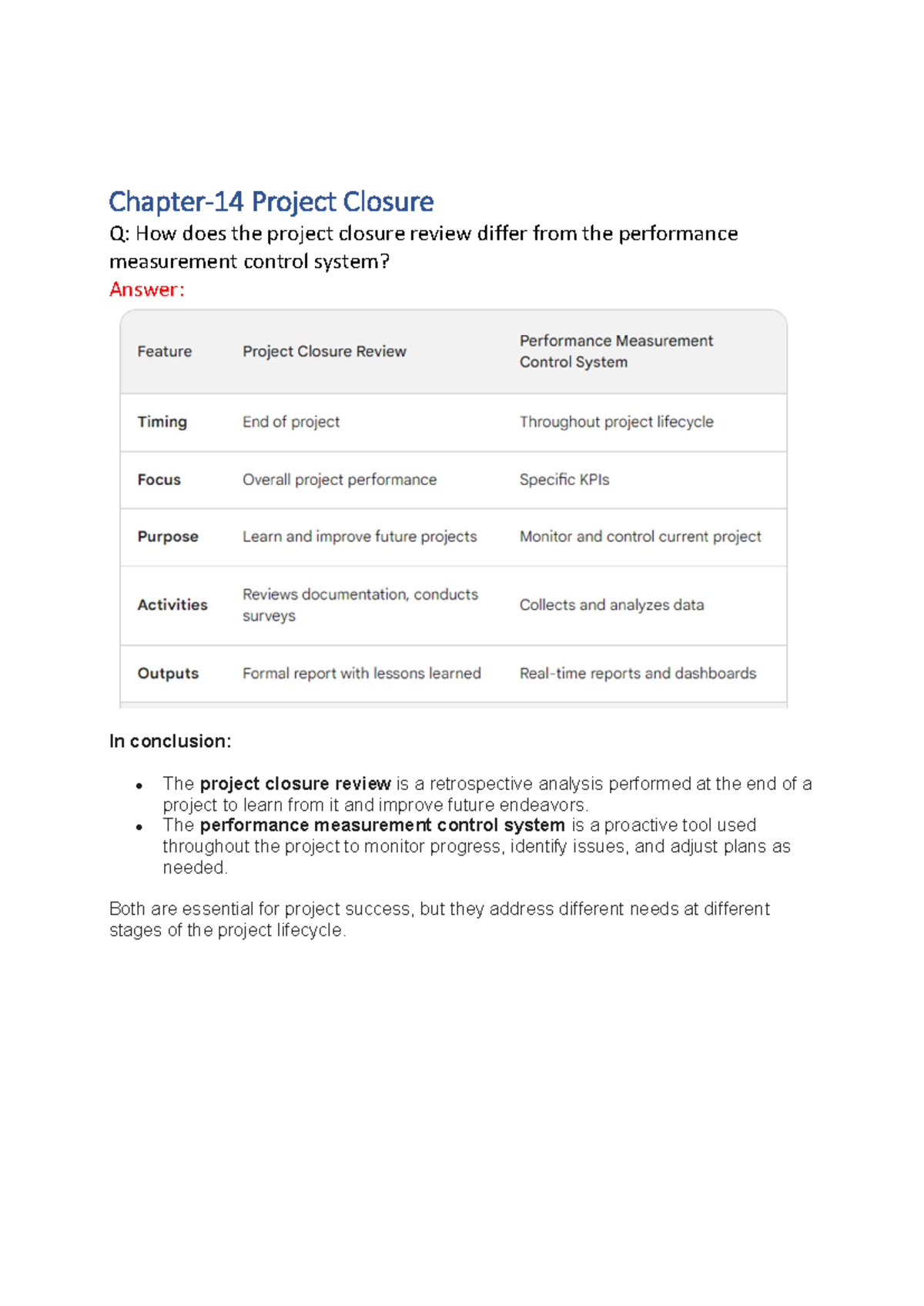 Chapter 14 Project Closure - The Performance Measurement Control System ...