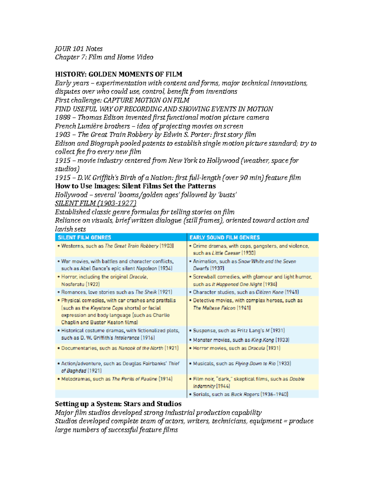 Chapter 7 JOUR 101 Summary Media Now Understanding Media, Culture