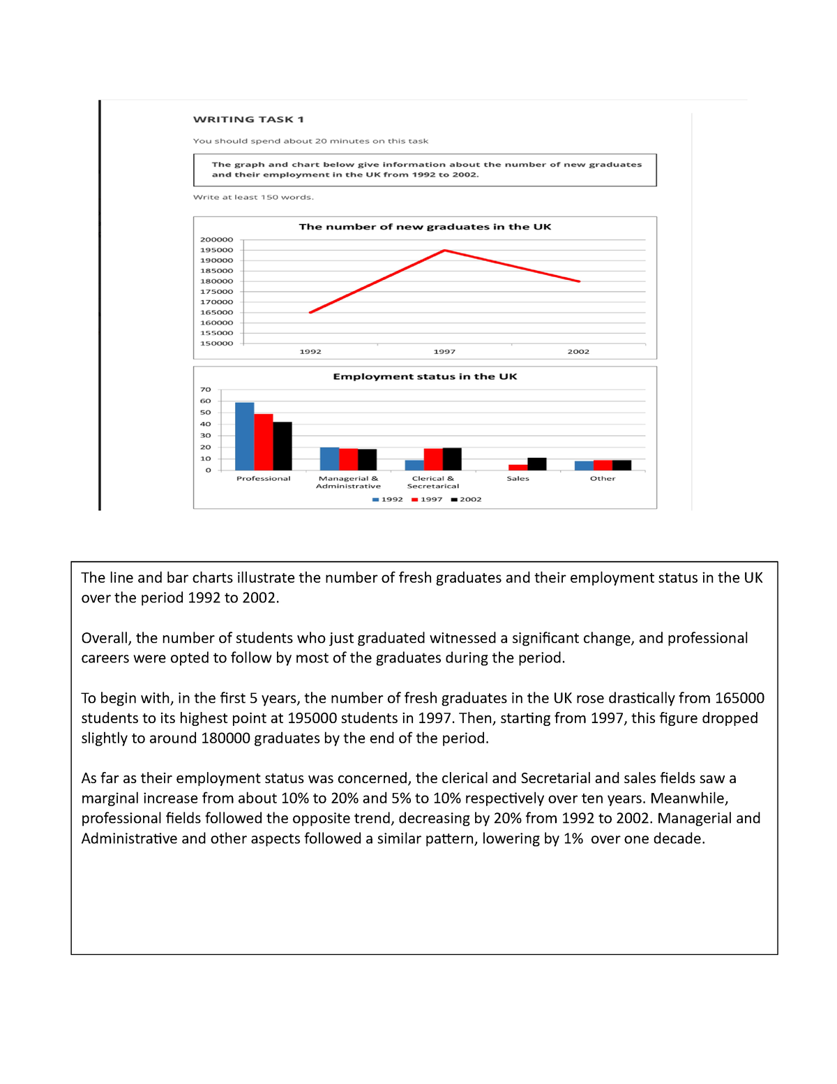 tiếng anh hssv 2023 - The line and bar charts illustrate the number of ...